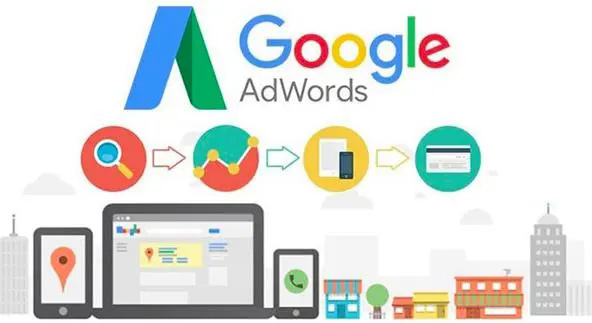 谷歌SEO服务专业外贸网站推广团队-外贸邮件营销怎么做?